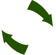 Reuse