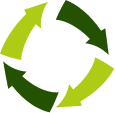 Reuse