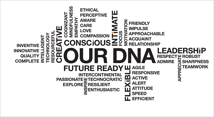DNA Image